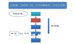 2023年最佳ETH区块链查询浏
