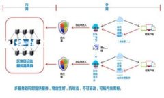 数字钱包是指一种电子设