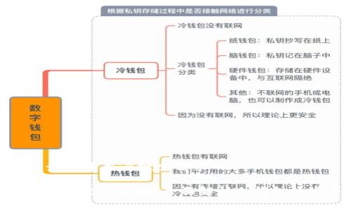 思考一个并且最接近用户搜索需求的

冷钱包Tokenim会被冻结吗？全面解析冷钱包的安全性与风险