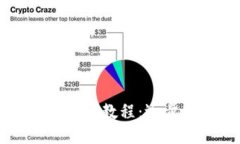 狐狸钱包登录视频教程：