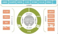 揭秘MetaMask游戏：区块链世