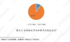 如何下载和安装虚拟币软