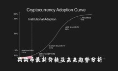狗狗币最新价格及未来趋