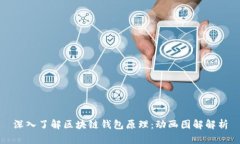 深入了解区块链钱包原理