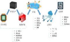 如何在支付宝中安全使用