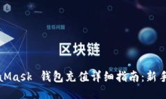 MetaMask 钱包充值详细指南