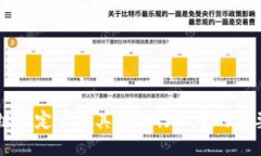 区块链的定义及其在各行