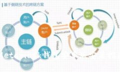 Metamask钱包安卓版安装指南