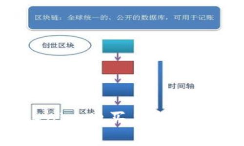 如何通过Tokenim购买虚拟币：新手必看指南