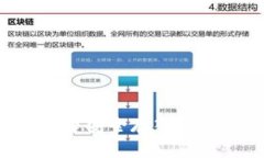 如何将虚拟币安全存入钱