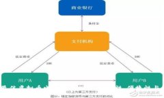 2023年最佳虚拟币电子钱包