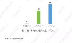 为了满足您的需求，我们