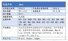 OKPAY钱包网页版：全面解析