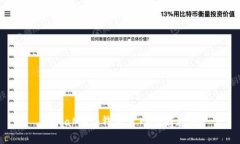 MetaMask钱包官网下载教程