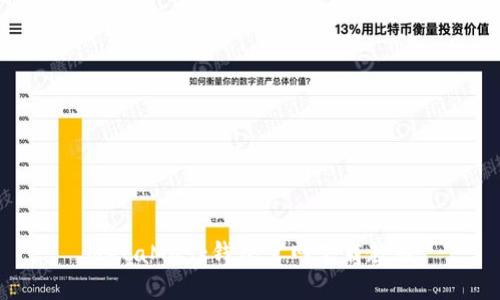 MetaMask钱包官网下载教程