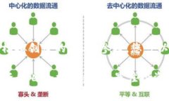请注意，以下内容是模拟