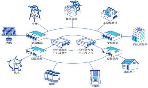 baioti2023年狗狗币行情最新消息：投资者需要关注的十个关键点/baioti
狗狗币, 狗狗币行情, 加密货币市场/guanjianci

随着加密货币市场的不断变化，狗狗币（Dogecoin）作为一种流行的加密货币，其行情备受投资者和市场分析师的关注。作为一种最初以调侃而生的数字货币，狗狗币已经逐渐成为投资者的宠儿，特别是在2021年及2022年，狗狗币的价格经历了快速的上涨，吸引了大量的关注和投资。在本文中，我们将详细探讨狗狗币的最新行情以及投资者需要关注的重要信息，对其未来的发展也进行一些展望。

1. 狗狗币的起源与发展历程
狗狗币最初于2013年由程序员Jackson Palmer和Billy Markus创建，作为对比特币的一个因素的自嘲。它的标志是一只柴犬（Shiba Inu），这使得狗狗币在市场上备受喜爱。最初，狗狗币的用途非常有限，大多数用户使用它进行小额交易或打赏内容创造者。当时，狗狗币的社区文化强调友好和乐趣，这种氛围使得它快速积累一定的用户基础。
随着时间的推移，狗狗币逐渐扩展了其功能与应用场景，尤其是在2021年，受社交媒体和名人影响，价格开始暴涨，吸引了大量投资者的关注。此后，狗狗币市场的热度并没有因价格下跌而消退，相反，随着加密货币越来越被大众接受，许多人纷纷涌入这一市场。

2. 当前狗狗币价格分析
截至2023年，狗狗币的价格波动相对较大。分析其价格走势不仅需要关注市场的整体情况，还要考虑因素如市场情绪、宏观经济环境，以及社交媒体的影响。最近几个月，狗狗币价格的波动受到了许多因素的影响，包括市场监管政策的变化、流动性以及比特币的价格变动等。这些都对狗狗币的当前价格产生了影响。
为了更好地理解狗狗币的价格趋势，技术分析和基本面分析都是必不可少的工具。根据市场分析师的观点，狗狗币的支撑位和阻力位是判断其未来价格走势的关键。此外，狗狗币的社区活动和开发者的努力也可能成为推动其价格上涨的重要因素。

3. 狗狗币的社区文化与影响力
狗狗币的社区文化从一开始就打破了传统金融投资的严肃性，强调友谊和合作。无论是在Reddit还是Twitter上，狗狗币的社区成员都热衷于分享幽默的内容，互相支持彼此的投资决策。这种积极的社区氛围不仅增强了用户的归属感，也促进了狗狗币的传播。
社区的影响力在狗狗币的发展中发挥了重要的作用。成功的“狗狗币挑战”活动鼓励用户捐赠狗狗币来支持慈善事业，进一步传播了其品牌。此外，社交媒体名人（如埃隆·马斯克）的支持也为狗狗币吸引了大量关注。社区成员的忠诚度和活跃度使得狗狗币成为加密货币市场中不可忽视的一部分。

4. 投资狗狗币的风险与机会
尽管狗狗币在加密货币市场中表现活跃，有利润的机会，但投资者仍需警惕相关风险。狗狗币的价格波动性很大，受市场情绪和外部因素的影响。这种波动性意味着快速的回报和潜在的巨额损失。
为了降低风险，投资者应当采取一些实践措施，例如设置止损单，把握适当的进出场时机，或者在进行大额投资之前进行深入的市场研究。另一方面，未来加密货币的立法动态、技术进步等都会影响狗狗币的市场表现。识别投资机会并结合个人风险承受能力，方能有效布局。

5. 关于狗狗币的未来发展趋势
随着全球范围内数字化的加速，狗狗币未来的发展趋势充满了不确定性，但也充满了机遇。未来，狗狗币可能会被更多的商家接受，作为流通货币的机会较大。还有可能出现技术的创新，例如扩展性改进、交易效率提升等，进一步增强其市场地位。
此外，狗狗币的社区能够持续引导其发展，并促使其适应新的市场潮流。通过不断创新和保持活跃，狗狗币将能够在加密市场中继续站稳脚跟。同样，伴随着监管政策的完善和公众认知的提升，狗狗币的前景将可能更加光明。

结论
综上所述，狗狗币如今已经不再是简单的和轻松的投资选择，而是一个需要认真对待的市场生态。无论是对新手，还是对经验丰富的投资者，都应该对狗狗币的行情进行深度分析。本文所提供的信息希望能够帮助投资者在未来做出更明智的投资决策。

相关问题
下面是五个与狗狗币有关的重要问题，及其详细的分析内容：

1. 狗狗币的价格走势与比特币和以太坊的关系是什么？
狗狗币、比特币和以太坊这三种加密货币之间的关系非常复杂。首先，狗狗币与比特币的价格有时会呈现出某种正相关的趋势。当比特币价格上涨时，狗狗币的价格常常也会因为市场的乐观情绪而上涨。反之亦然。这是由于许多投资者会将资金在这些加密货币之间转移，从而推动价格的波动。
相较于比特币，狗狗币的市场波动性更强，因为它的流通量更大且市值相对较小。投资者在选择加密货币时，往往会选择风险收益比适中的产品，这使得狗狗币在牛市中可能获得更高的收益。
对比以太坊，狗狗币的技术基础较为简单，缺乏以太坊的智能合约功能。这使得狗狗币更多地在“价值储存”和“交易媒介”中发挥作用，而以太坊则成为去中心化应用（DApps）和智能合约的主流选择。因此，狗狗币与这两者的关系取决于市场动态和技术创新。

2. 社交媒体如何影响狗狗币的行情？
社交媒体在狗狗币价格变动中的作用是不可忽视的。随着Twitter、Reddit等平台的兴起，狗狗币的行情在一定程度上受到这些平台上舆论的驱动。一些名人或社交媒体影响者的言论能够迅速引发大规模的关注和购买潮。例如，埃隆·马斯克的推文曾多次导致狗狗币价格短期内大幅波动。
然而，这种舆论驱动的价格波动也可能导致市场的非理性行为。投资者应该理性看待社交媒体的影响，并在缺乏基本面支撑的情况下谨慎决策。

3. 如何评估狗狗币的长期投资潜力？
评估狗狗币的长期投资潜力需要综合多方面的因素。首先要考虑其技术基础与应用场景。虽然狗狗币的基础技术相对简单，但它的社区文化及支持仍然是其价值的重要组成部分。
此外，随着时间的发展，市场的法规和政策也会影响狗狗币的未来。例如，各国对加密货币的态度、立法进程等都直接影响狗狗币的合法性和广泛使用。
最后，市场情绪和社交媒体的舆论也是一个不可忽视的因素。好坏消息都可能迅速传播，这对投资者的决策产生重大影响。因此，进行全面的市场研究，结合自己的投资策略，将有助于更好地评估狗狗币的长期潜力。

4. 狗狗币的主要竞争对手有哪些，它们会影响狗狗币的发展吗？
狗狗币的主要竞争对手可以说是其他类型的加密货币，尤其是像比特币、以太坊、Shiba Inu等。这些数字货币在技术架构、应用场景和社区支持上各有优劣。随着加密市场的持续发展，其他竞争性货币可能会使用新技术或理念去提升自身的竞争力。
例如，Shiba Inu试图通过NFT等新兴技术来吸引用户，而且在庞大的社区支持下，其市场价值也不断增长。这可能会分散一部分狗狗币的市场份额。
此外，监管政策也可能帮助某些新兴货币获得更好的发展机遇，进而影响狗狗币的市场地位。因此，狗狗币需持续关注其竞争环境，并保持自身的市场活力。

5. 投资狗狗币需要考虑哪些风险？
投资狗狗币面临多重风险。首先是市场波动性风险，狗狗币价格的极端波动可能导致投资者面临巨大的损失。其次，市场信任与协议问题，任何安全漏洞或信任危机都可能对其价格造成影响。此外，监管风险也是不可忽视的一环。
另外，投资者还需警惕市场心理的变化。网络舆论和情绪可能会导致急剧的价格波动，让投资者在不理智的情况下作出决策。因此，了解市场动态，保持理性，在任何投资中都非常重要。

通过以上几个问题的分析，希望能够为对狗狗币感兴趣的投资者提供更加全面深入的理解，以帮助他们在复杂的市场中做出更明智的决策。