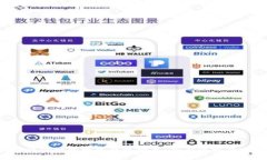 2023年最值得信赖的数字钱