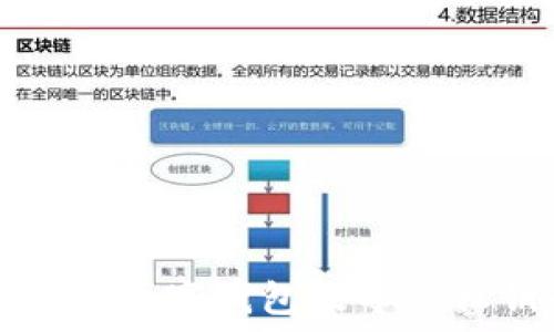   
如何安全地创建数字钱包及导出私钥的最佳实践