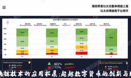 
区块链技术的应用拓展：超越数字货币的创新与现实