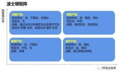小狐钱包无法弹出解决方