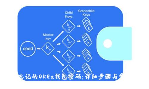 如何找回忘记的OKEx钱包密码：详细步骤与常见问题解答
