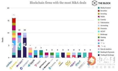 自2018年起，Okcoin 的币去哪里了？

Okcoin, 数字货币交易所, 加密货币/guanjianci

在加密货币行业中，交易所的动态总是备受关注，尤其是像 Okcoin 这样的知名平台。自2018年以来，Okcoin经历了一段颇具争议的转型期，很多用户开始关注: Okcoin的币去哪里了？

1. Okcoin的历史和发展

Okcoin成立于2013年，是全球较早的数字货币交易所之一。最初，Okcoin的主要服务是提供比特币及其他加密货币的交易平台，致力于为用户创造安全、稳定的交易环境。

随着数字货币市场的逐渐壮大，Okcoin也不断扩大其产品和服务，目的是吸引更多的投资者和用户。然而，2018年以后，Okcoin在监管政策、市场竞争和用户体验等方面遭遇了多重挑战。

为了应对这些挑战，Okcoin实施了一系列的改革措施，包括更改业务模式、增加新产品和服务等。但是，这也导致了许多用户对于其币的去向产生了疑惑。

2. Okcoin币的去向解析

自2018年起，Okcoin针对其币的去向引发了多方讨论。首先，很多用户在交易所内并没有看到其持有的币的真实数量。这主要是因为以下几种情况：

一方面，许多用户在转账过程中可能会遇到交易确认延迟，这可能导致他们无法实时看到币的动态。另一方面，Okcoin可能在进行系统维护或升级时会暂时冻结某些币的转移功能。用户在这段时间内可能会误解为币的消失。

此外，Okcoin一直在努力推动去中心化金融（DeFi），以激励用户持有币。币被引导至流动性池或用于收益农耕等新型金融活动，这表面上看似是币的去向不明，但实际上是为了为用户创造潜在收益。

3. 用户反馈与其影响

Okcoin在发展过程中，用户反馈是一个不可忽视的因素。在币的去向问题上，许多用户对 Okcoin 的透明度表示担忧。一些用户可能会因为无法清晰了解自己的资产状况而选择离开平台。

用户的反馈影响了 Okcoin 的策略调整，交易所意识到需要提供更清晰的信息，以及更好的客户服务。增加用户教育和透明度，使得用户能够了解每笔交易和资产的流转，成为了 Okcoin 未来的发展重点。

4. Okcoin未来的发展潜力

展望未来，Okcoin可以通过几种方式来提升用户对其币去向的理解和信任。首先，Okcoin可以提供更多透明的信息，比如实时交易数据、资金流动报告等，用户可以更容易地找到自己资产的去向。

其次，推行更全面的客户教育计划也是必要的。当用户了解了区块链、加密货币的基础知识和市场动态时，他们就有能力更理性地看待资产的波动和去向，进而提升对平台的信任感。

5. 常见问题解答

在讨论Okcoin币的去向时，用户常常会有一些疑问，以下是五个与之相关的问题。

Q1: Okcoin上的币可以被取出吗？

是的，用户在Okcoin上持有的币是可以根据需要进行提现的。在操作时，确保账户已经完成实名认证，并查看提现额度和手续费，以避免不必要的延误和费用。

Q2: 如果我的币没有显示在账户里，我该怎么办？

首先，检查你是否在正确的账户登录，如果币没有出现在你的账户中，可能是由于系统延迟或维护。联系Okcoin的客服团队，他们通常会提供关于账户状态的详细信息。

Q3: 如何确保我的币在Okcoin交易所的安全性？

Okcoin采取多重安全措施来保护用户资产，比如冷钱包存储、两步验证等。确保自身账户设置了强密码和双重认证，可以有效增加安全性。

Q4: Okcoin提供哪些交易对？

Okcoin支持多种加密货币交易对，包括比特币（BTC）、以太坊（ETH）、莱特币（LTC）等。用户可以根据市场条件选择合适的交易对进行操作。

Q5: 我能否在Okcoin上进行杠杆交易？

是的，Okcoin为用户提供杠杆交易的选项，用户可以在余额的基础上借入更多的资金进行交易。但这种方式风险较高，用户需要谨慎操作，选择适合自己风险承受能力的杠杆倍数。

综上所述，Okcoin的币去向问题在用户中广泛存在并且有很多细节值得探讨。理解交易所背景、币的去向以及如何提升自身的资产安全感，都是每一位用户应关注的重点。希望通过这篇文章，大家对于 Okcoin 及其币的去向有了更深入的了解。
