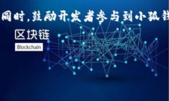 小狐钱包公链关键词：公