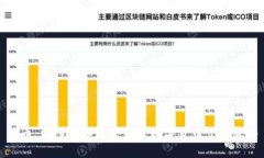 波币：深入了解这款新兴