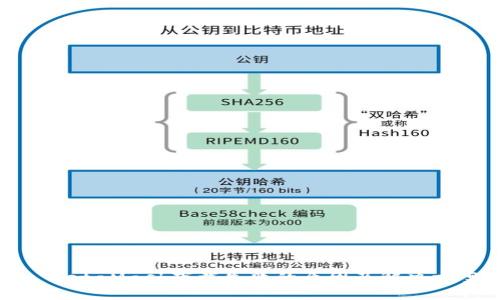 : MetaMask下载失败的原因及解决方案