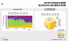 Metamask空投详解：如何获取