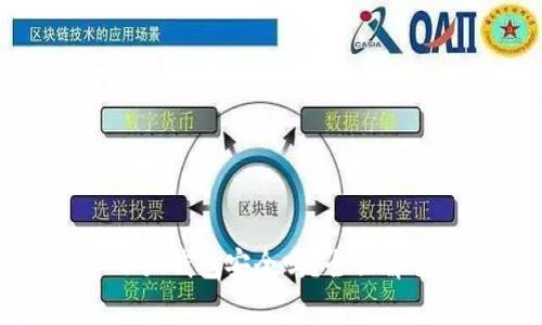 小狐钱包安全吗？全面解析