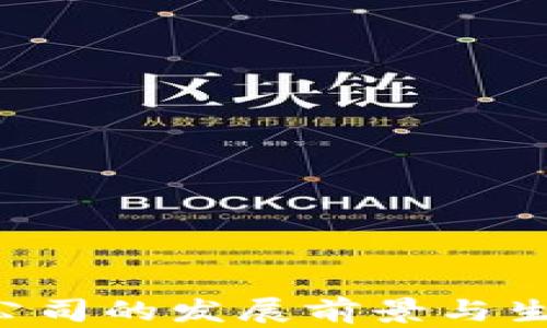 
成都Web3公司的发展前景与生态建设分析