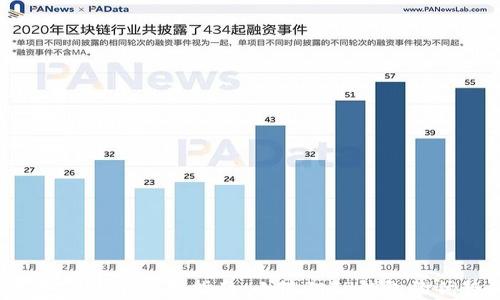 
2023年小狐狸TP钱包使用指南：小狐狸TP钱包的优势和功能解析